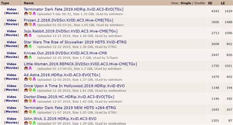 torrent site|top 10 torrent websites 2022.